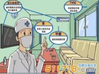 htv甲醛檢測(cè)儀局限更小，而且操作更加簡單