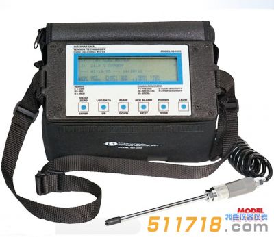 美國IST IQ-1000萬用氣體檢測(cè)儀