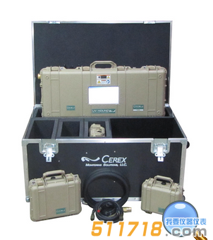 美國Cerex UV Hound便攜式多組分氣體分析儀