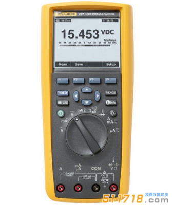 美國(guó)Fluke 287FVF真有效值萬用表