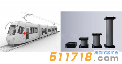 德國(guó)DriveTest FM600距離測(cè)量套裝