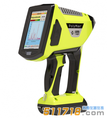 美國(guó)TSI POLYMAX塑料分析儀