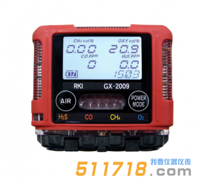 日本理研GX-2009便攜式復(fù)合氣體檢測儀