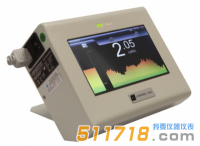 美國(guó)CAPINTEC.INC Area Expert數(shù)字式區(qū)域輻射監(jiān)測(cè)儀