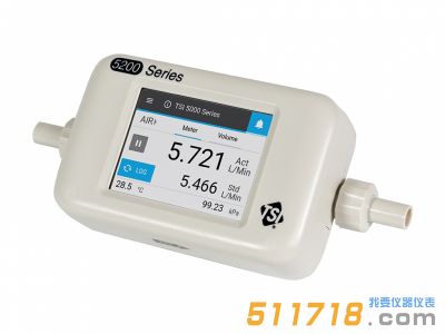 美國TSI 5200-6氣體質量流量計