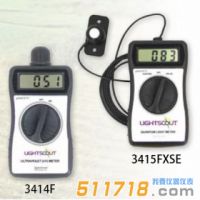 美國SPECTRUM LightScout光合有效輻射計(jì)/光量子計(jì)