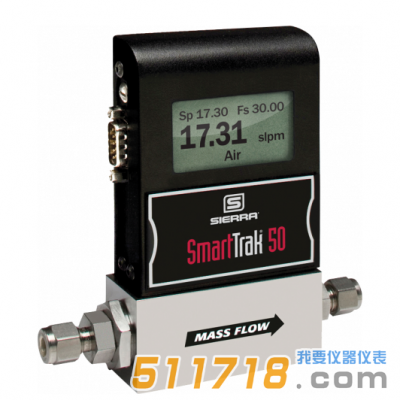 美國SIERRA Smart-Trak 50L 系列氣體質(zhì)量流量計
