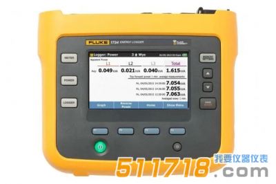 美國(guó)Fluke 1732和1734手持式三相功率計(jì)