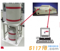 HY-BE5030P寬能型高純鍺探測器