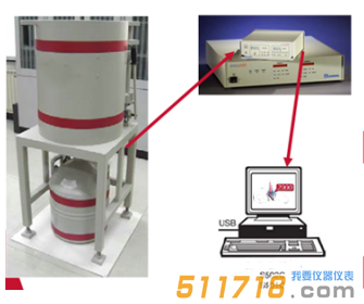HY-BE5030P寬能型高純鍺探測器