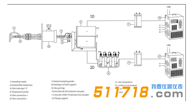 1527841583680785.png 意大利AMS 煙道重金屬采樣系統(tǒng)采樣系統(tǒng)圖2.png