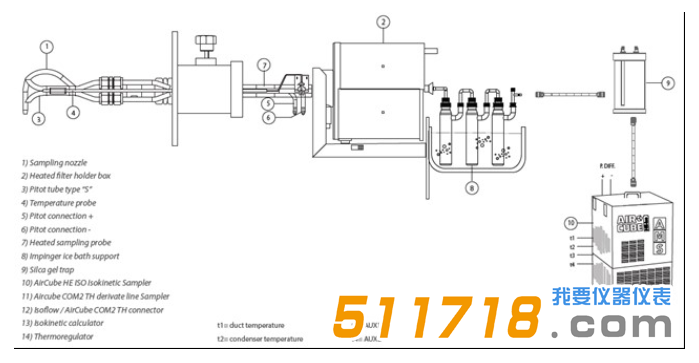 1527842474317100.png 意大利AMS 煙道氯化氫采樣系統(tǒng)自動采樣方法.png