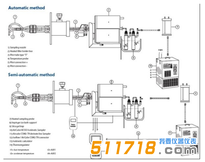 1527844615117018.png 意大利AMS 煙道汞采樣系統(tǒng)采樣系統(tǒng)圖1.png