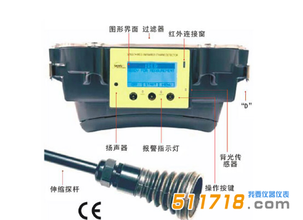 1533267232656431.png 美國(guó)SENSIT IRED光學(xué)乙烷探測(cè)儀1.png