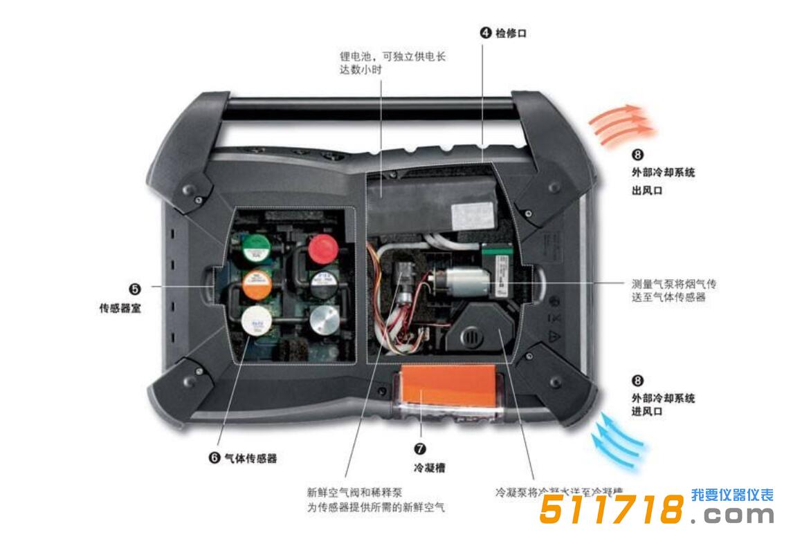 德圖350使用的過(guò)程當(dāng)中是否需要進(jìn)行校正呢 德圖350使用的過(guò)程當(dāng)中是否需要進(jìn)行校正呢
