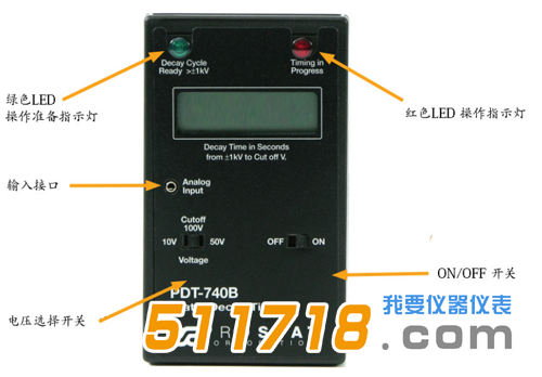 美國Prostat PDT-740B靜電放電、消退測(cè)試儀計(jì)時(shí)器.png