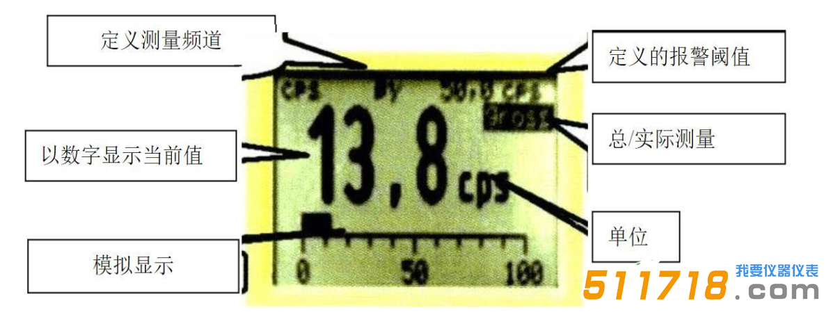 como170中文說明書 como170中文說明書