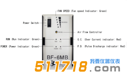 日本SSD WINSTAT BF-6MB離子風(fēng)機.png 日本SSD WINSTAT BF-6MB離子風(fēng)機.png