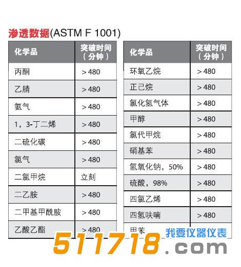 1603962919104386.jpg 數(shù)據(jù)1.jpg