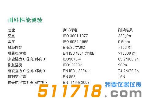 1605171327610803.jpg 派瑞朗TPCR褲子面料.jpg