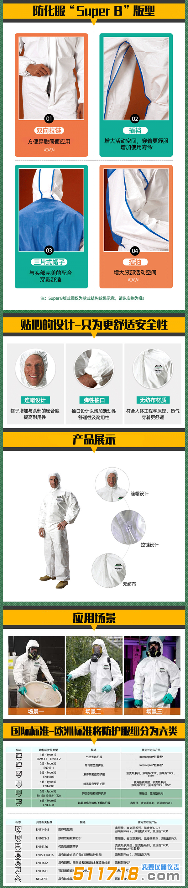 法國(guó)雷克蘭 EMN428工業(yè)防塵液體防噴濺 防低危險(xiǎn)化學(xué)噴濺 防護(hù)服.png