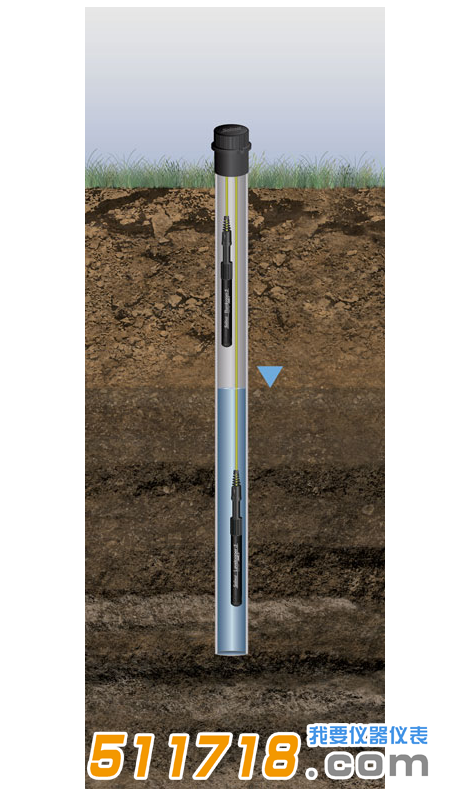 1605686928376271.png 加拿大Solinst Levelogger 5水位自動(dòng)記錄儀2.png