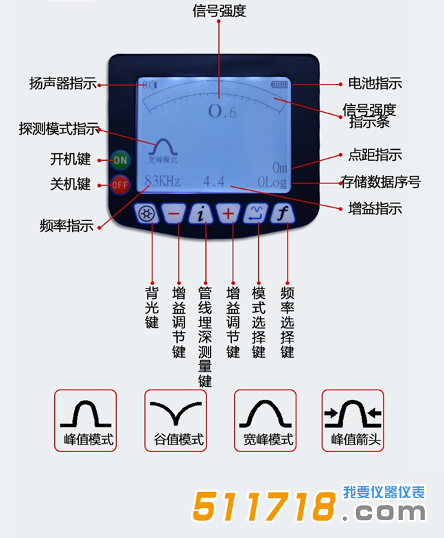 1615535846566014.png PQWT-GX700型管線探測(cè)儀3.png