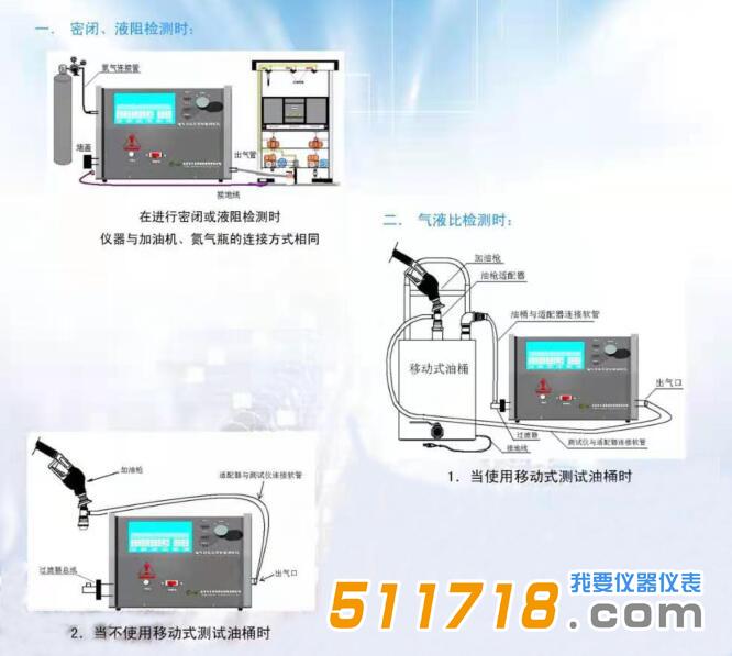 IW-HJZH-II油氣回收三項(xiàng)智能測(cè)試儀.jpg IW-HJZH-II油氣回收三項(xiàng)智能測(cè)試儀.jpg