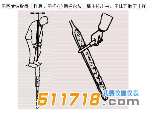 土壤取樣半圓鑿鉆套裝.jpg 土壤取樣半圓鑿鉆套裝.jpg