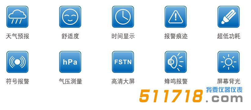 Artist 溫濕度天氣預(yù)報(bào)表.jpg Artist 溫濕度天氣預(yù)報(bào)表.jpg