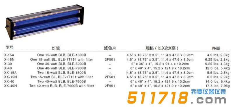 美國Spectronics X系列管式紫外燈.jpg 美國Spectronics X系列管式紫外燈.jpg