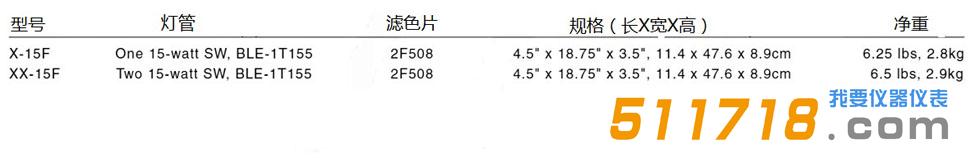 美國Spectronics X系列管式紫外燈.jpg 美國Spectronics X系列管式紫外燈.jpg