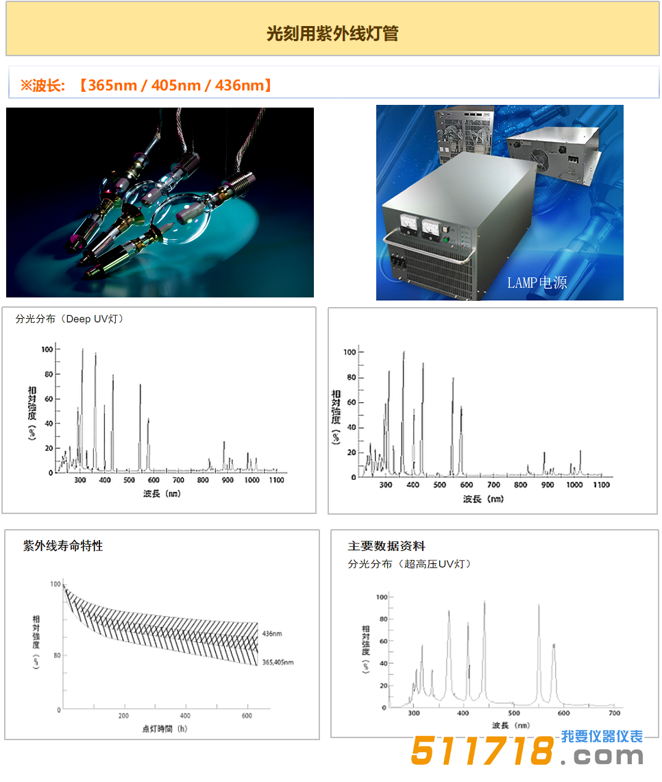 日本USHIO牛尾 汞燈.png 日本USHIO牛尾 汞燈.png