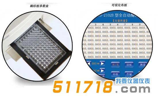 全自動(dòng)酶標(biāo)儀.jpg 全自動(dòng)酶標(biāo)儀.jpg