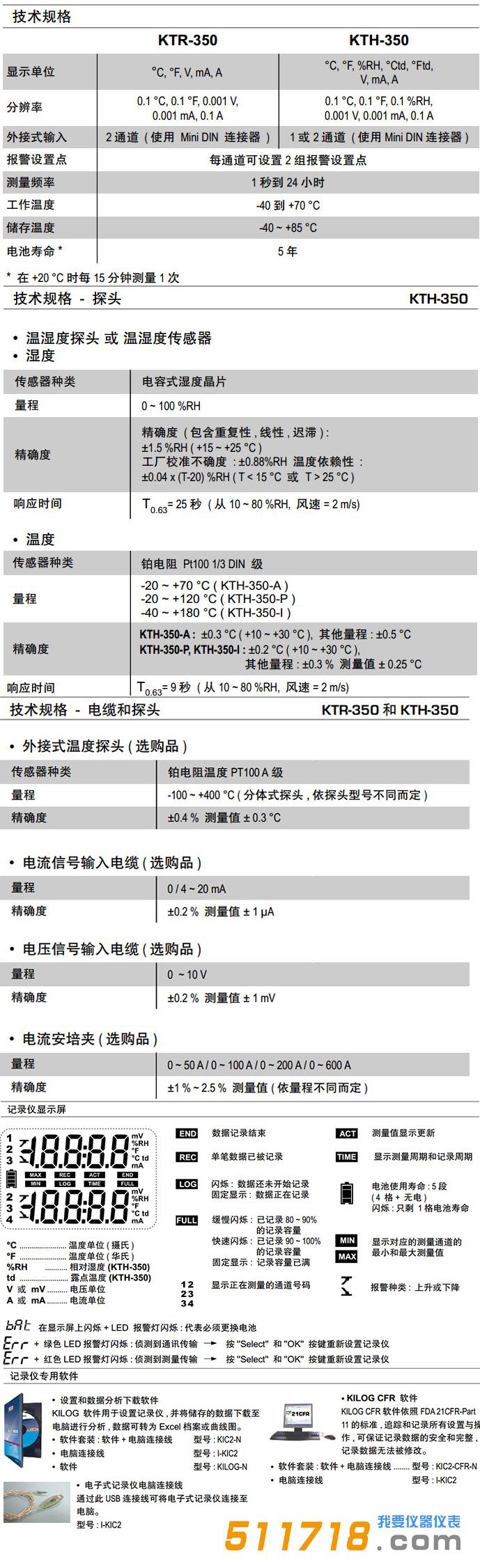 KTH350多功能溫濕度記錄儀.jpg