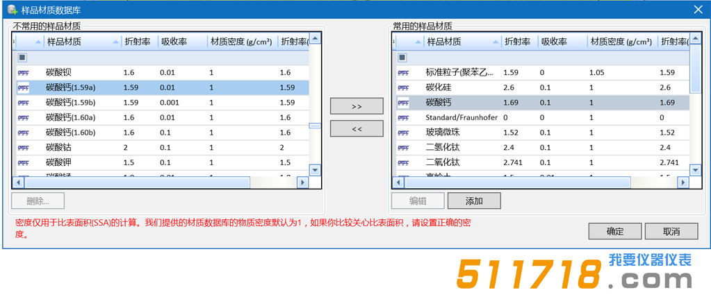 歐美克 Topsizer激光粒度分析儀.png 歐美克 Topsizer激光粒度分析儀.png