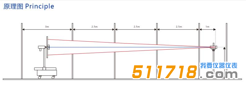 GON-2000分光光度計.png GON-2000分光光度計.png