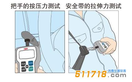 FGP-1測力儀.jpg FGP-1測力儀.jpg