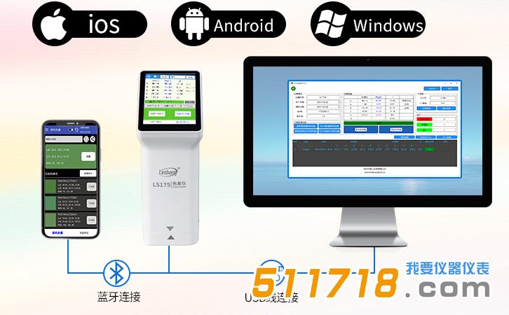 LS175手持式色差儀.jpg LS175手持式色差儀.jpg