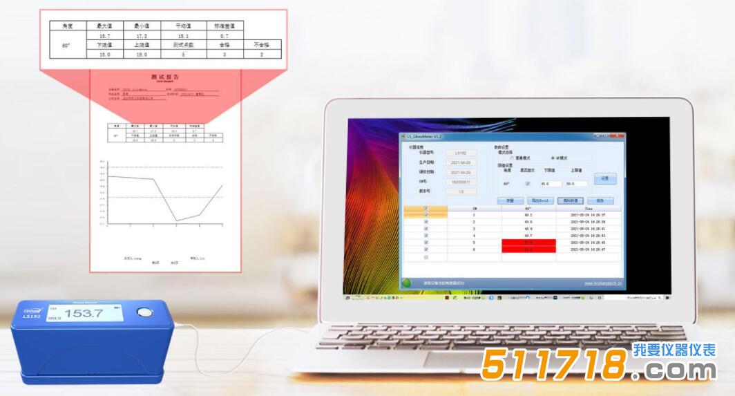 LS192光澤度儀.jpg LS192光澤度儀.jpg