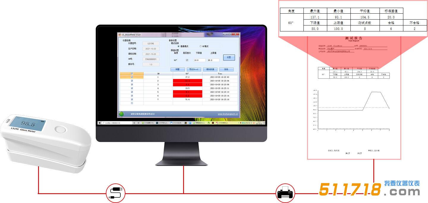 LS196光澤度儀.jpg LS196光澤度儀.jpg