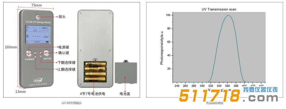 紫外能量計.jpg 紫外能量計.jpg