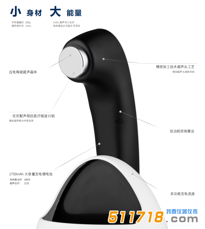 1687764766539042.png Motion CT1033超聲及電刺激治療儀2.png