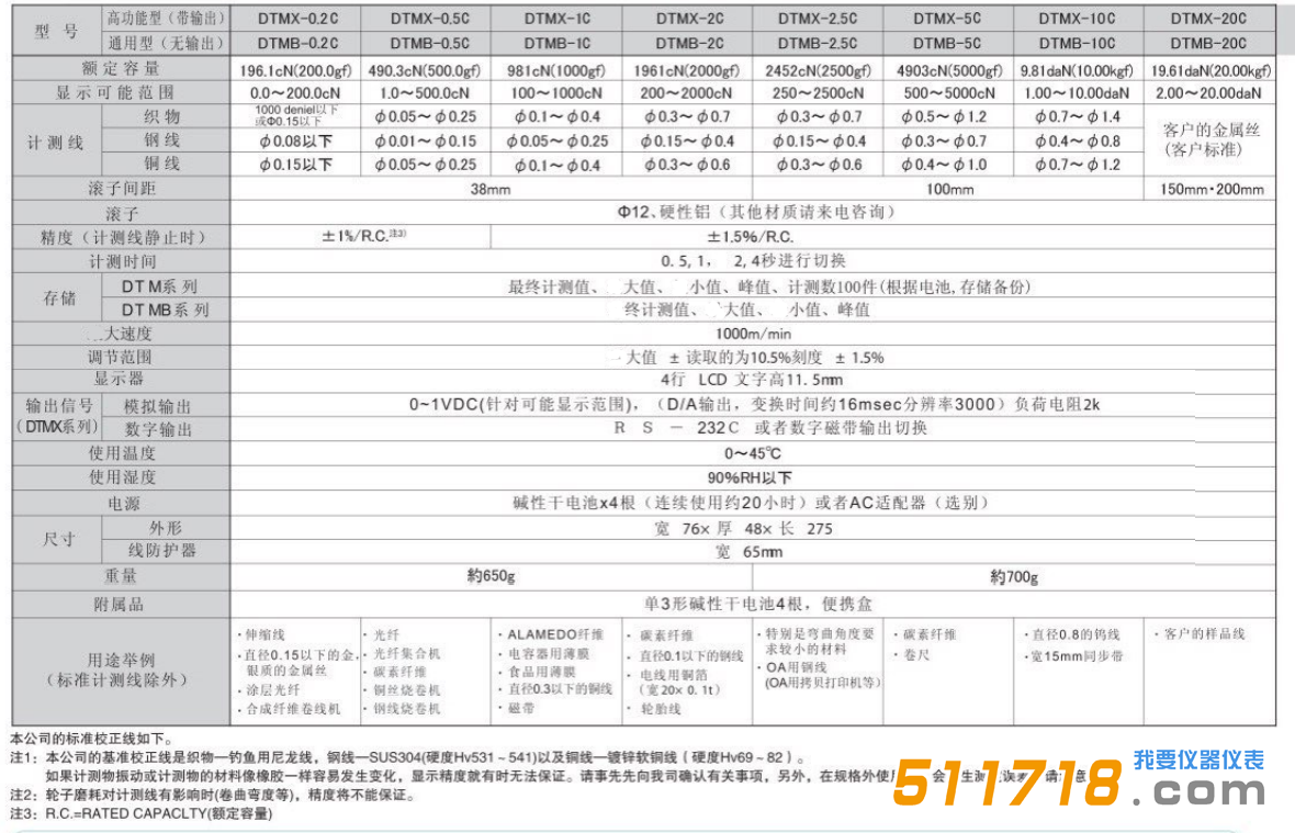 日本SHIMPO(新寶) DTMX-2C DTMB-2C張力測量儀技術(shù)參數(shù).png