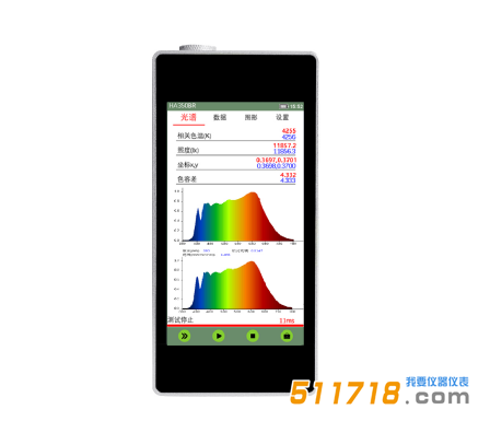 HA350BR光譜彩色照度計(jì).png HA350BR光譜彩色照度計(jì).png