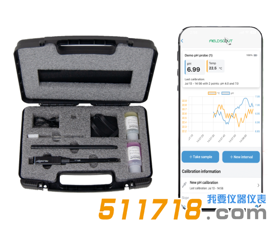美國Spectrum 2128W/2127W土壤原位PH計(jì).png 美國Spectrum 2128W/2127W土壤原位PH計(jì).png