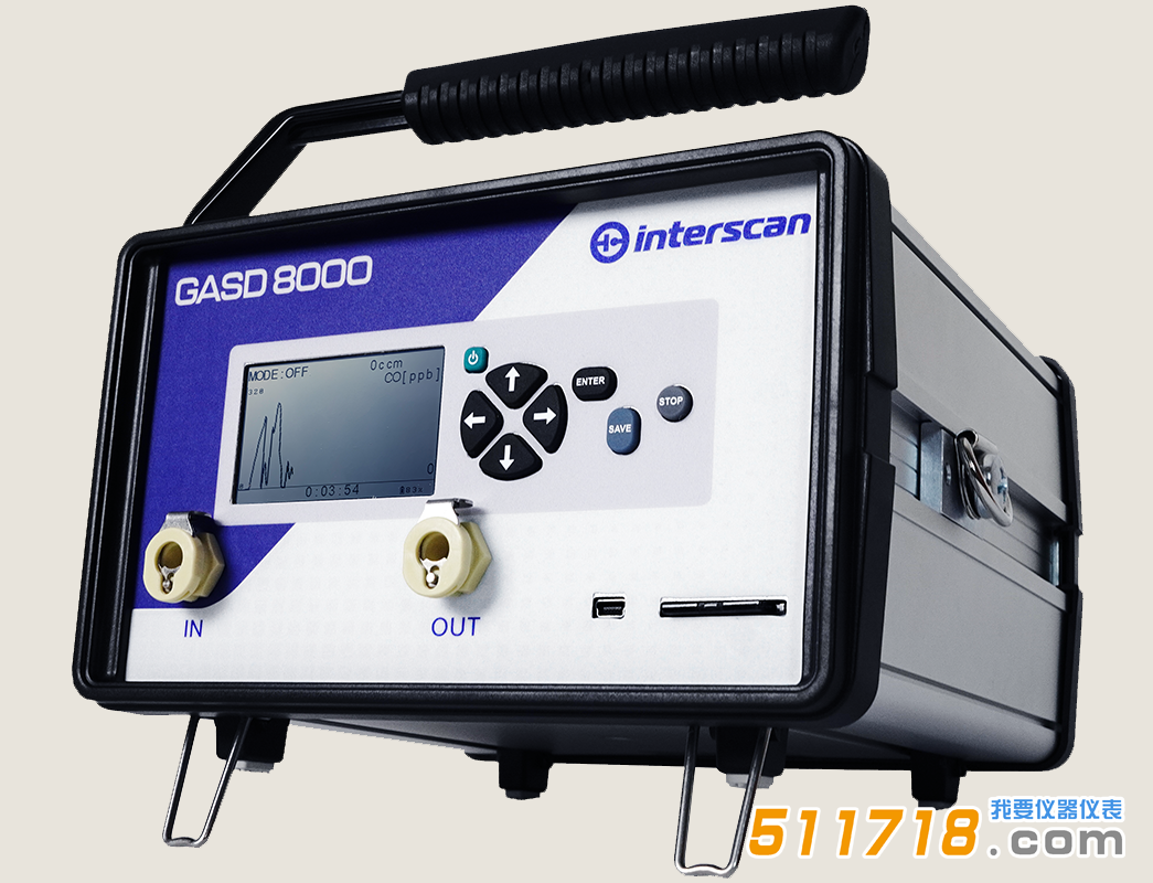 美國Interscan GasD 8000便攜式甲醛氣體分析儀.png 美國Interscan GasD 8000便攜式甲醛氣體分析儀.png