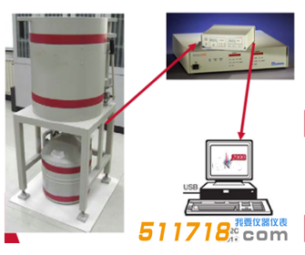 1757059896403728.png HY-BE5030P寬能型高純鍺探測器.png